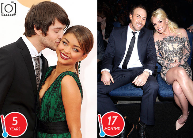 celebrity breakups 2014