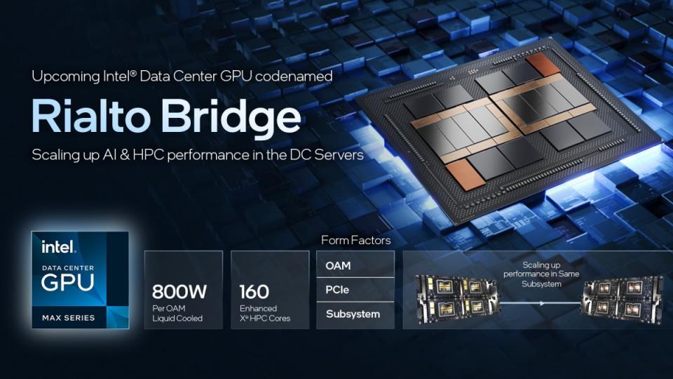 Intel下一款HPC、AI加速GPU設計，將以「Rialto Bridge」作為代號