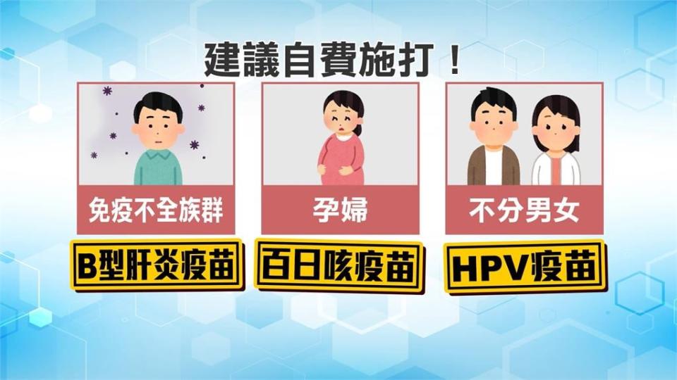 預防恐慌的疫苗！　醫師籲1歲下嬰幼兒打滿3劑流行性腦脊髓膜炎疫苗