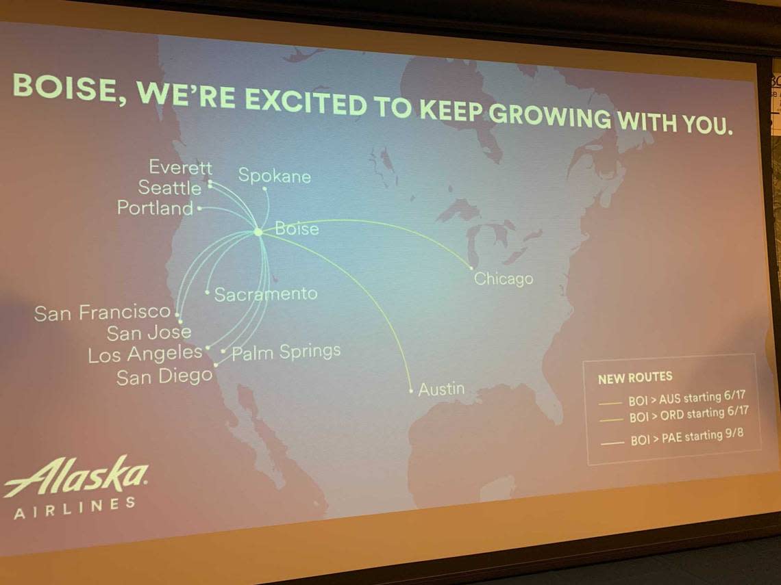 Alaska Airlines, the Boise Airport’s primary air carrier, flies nonstop between Boise and 17 destinations. The Seattle-based airline added Austin and Chicago-O’Hare in June 2021, but will scale back both routes in October.