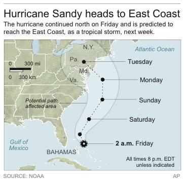 Map shows path of Hurricane Sandy