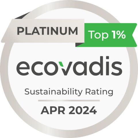 Graphic: Aptar Receives Platinum Rating from EcoVadis for Fourth Consecutive Year (Graphic: Business Wire)