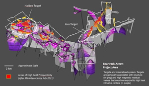 Beartrack-Arnett Target Areas