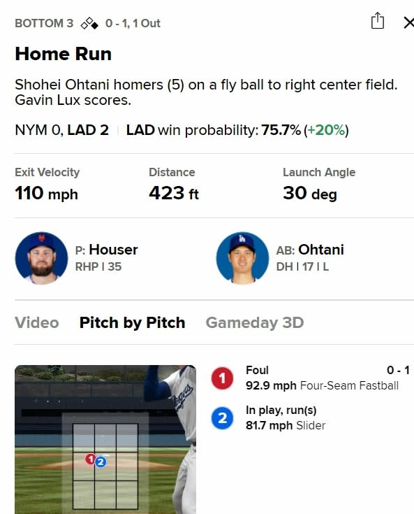 大谷10轟全紀錄。圖片取自MLB