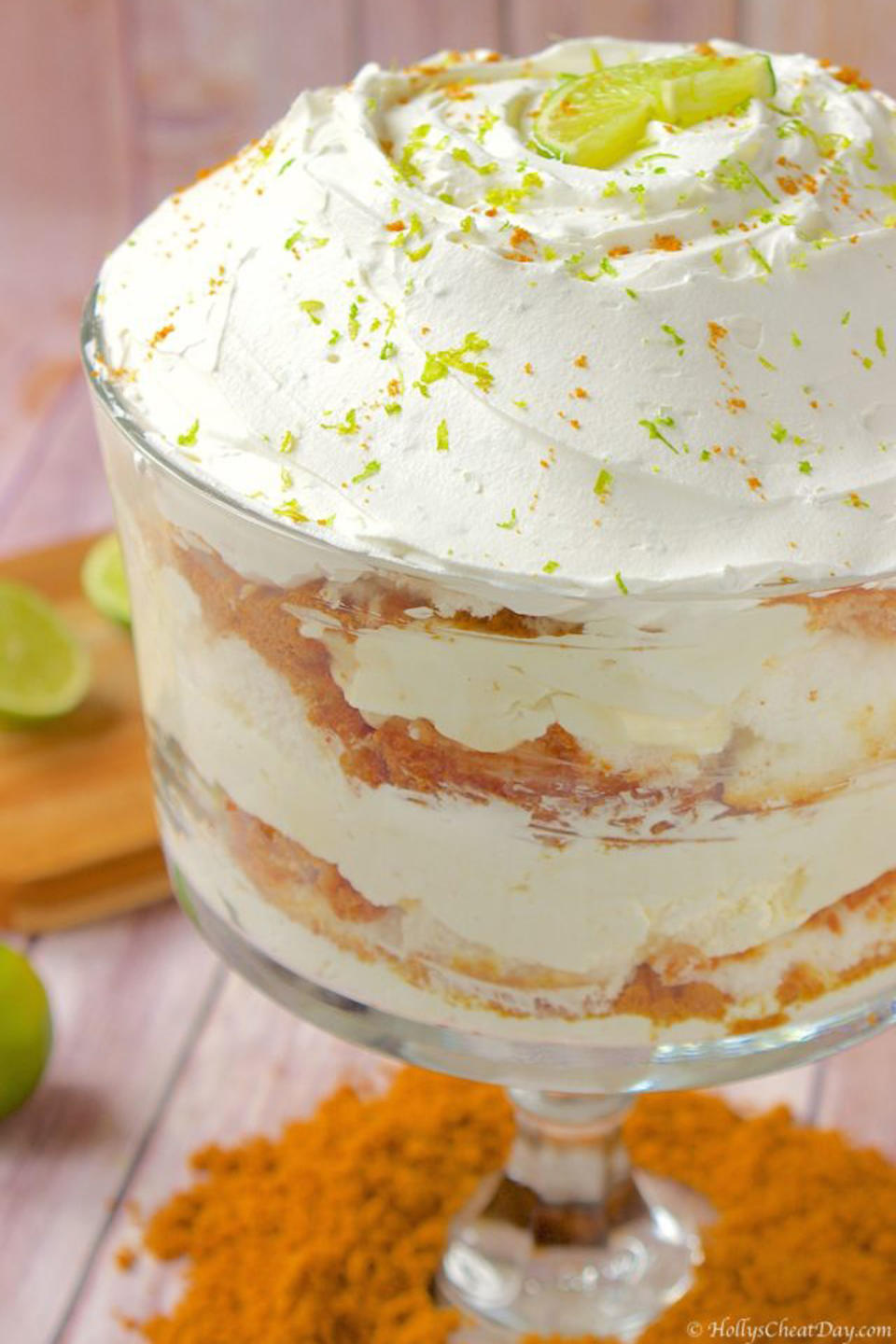 Key Lime Trifle