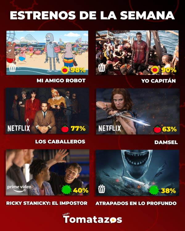 Estrenos de la semana con calificaciones (Crédito: Tomatazos)