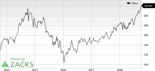 Canadian Pacific (CP) lifts 2018 earnings per share view, expecting a strong Q3 and an impressive performance in the remaining year. Also, it sets encouraging targets for the period 2018-2020.