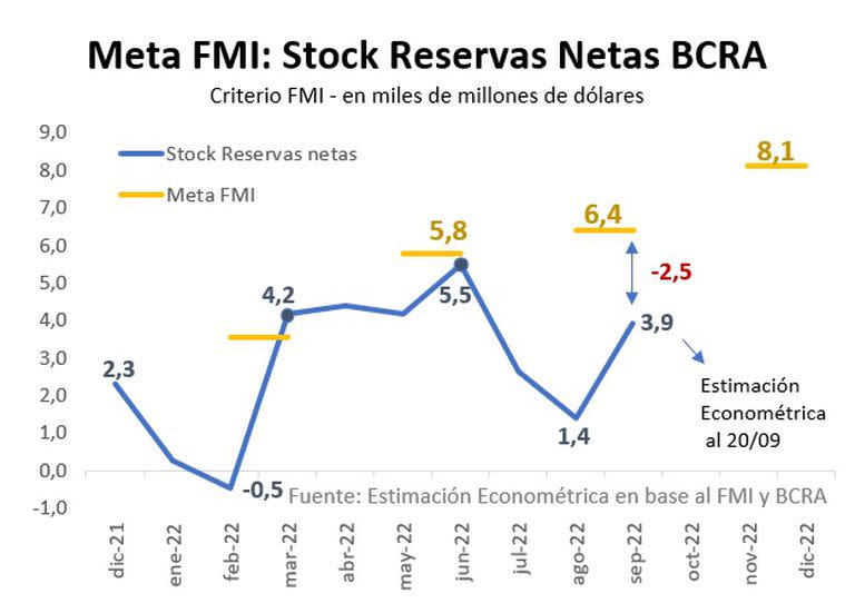 Tan cerca, tan lejos...