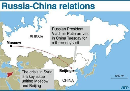 Graphic on the visit of Russian President Vladimir Putin to China. Putin has met his Chinese counterpart on a visit aimed at bolstering a crucial alliance, with the two neighbours set on blocking international action against Syria