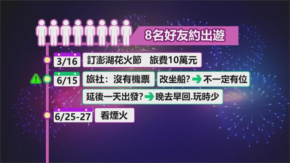 提前3個月預定行程去澎湖看煙火　出發前10天被告知沒機票民眾氣炸