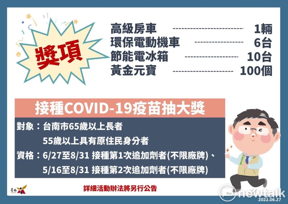 為提升長者保護力，65歲以上及55歲以上具原住民身分之市民，6/27-8/31接種COVID-19疫苗第一次追加劑者，或5/16-8/31接種第二次追加劑者，即可參加抽獎，有機會抽到汽車、電動機車、電冰箱及黃金元寶等豐富獎品。   圖：台南市政府提供