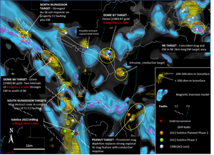 RLX Northern targets 3D view (plan) with interpreted faults sets and planned drill holes.