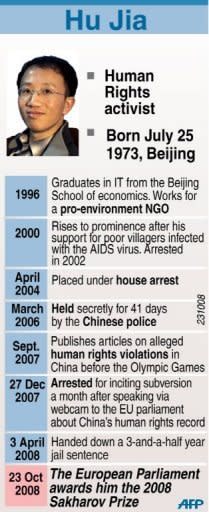 Profile of Chinese rights activist Hu Jia who was recently freed from prison