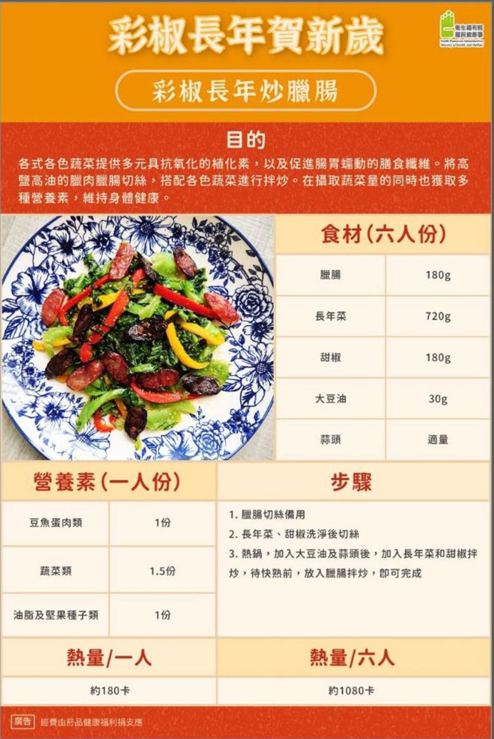 國健署分享改造剩食的食譜。（國民健康署提供）