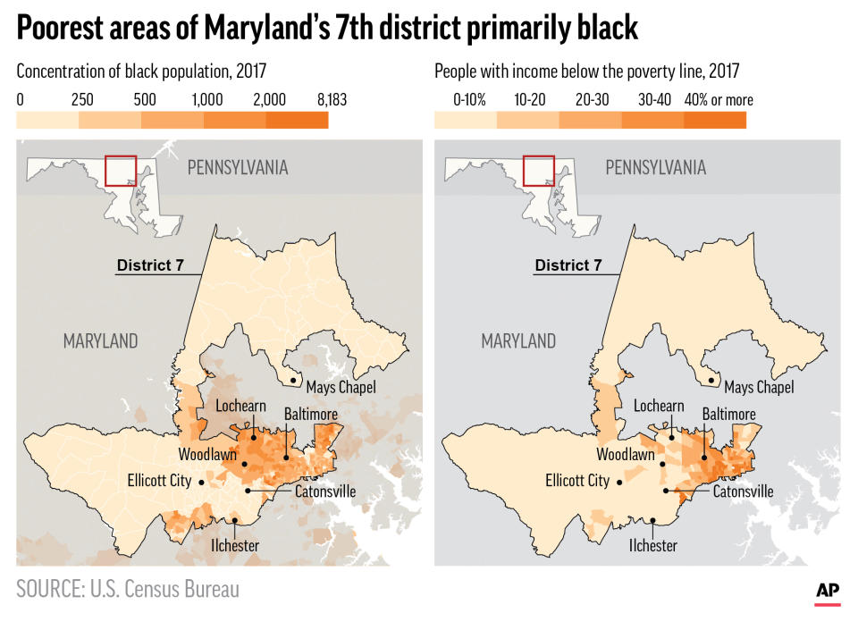 Changes headline and alignment; map shows black population versus people living below poverty in Maryland's 7th Congressional District; 4c x 4 1/2 inches; 195.7 mm x 114 mm;