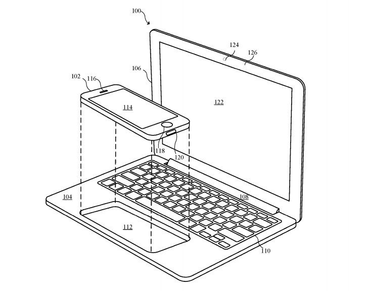 指揮艇組合！蘋果新專利可讓 iPhone 和 iPad 變身 MacBook