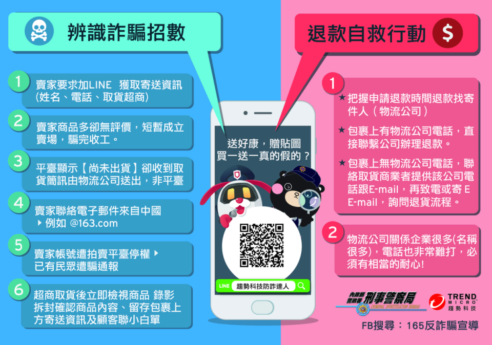 刑事局提供假網拍相關自救辦法供民眾參考。（刑事局提供）