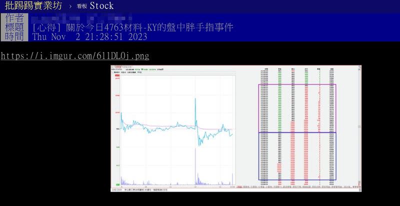 有PTT神人針對材料-KY（4763）胖手指寫下詳細整理文。（圖／翻攝自PTT「Stock板」）