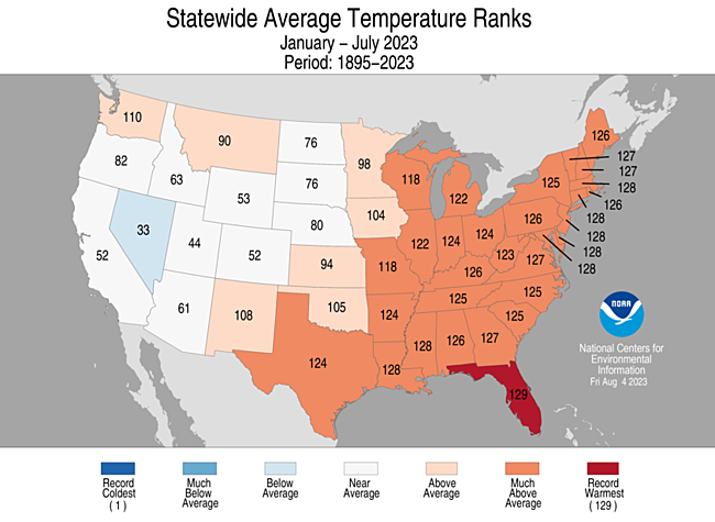 Average temperature rankings in the United States for the period from January to July 2023. The number 129 signifies the warmest on record.