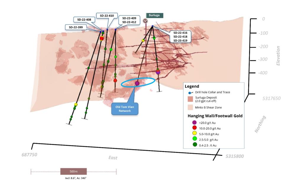 Minto B Shear Zone in the Hanging Wall of the Surluga Deposit