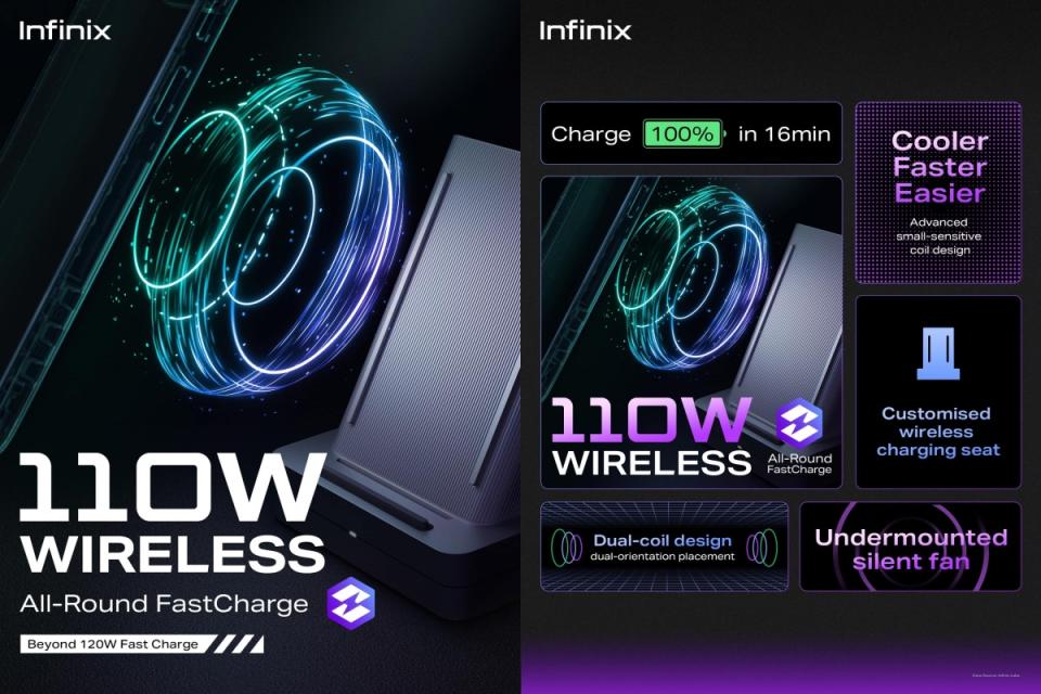 深圳傳音旗下Infinix品牌公佈可量產的260W有線快充及110W無線快充設計方案