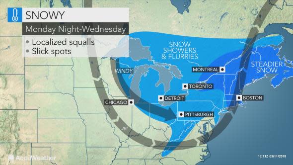 Snow squalls March 10