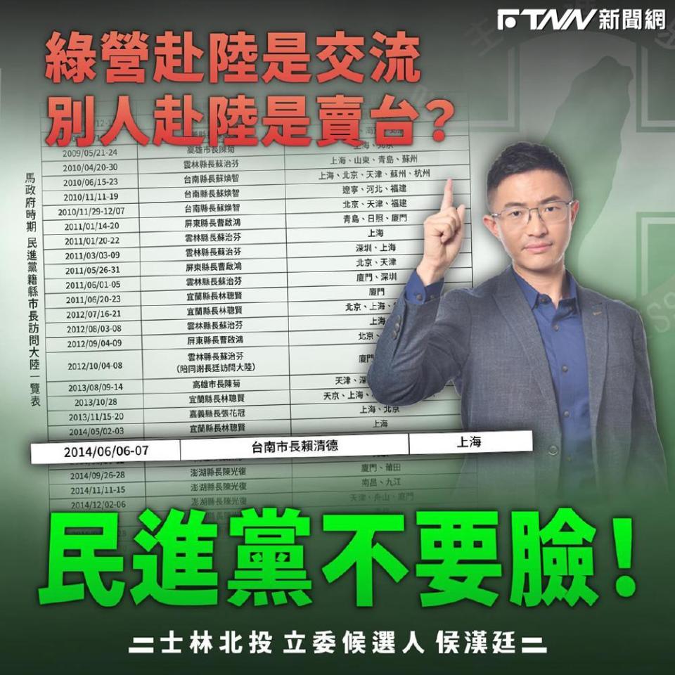 賴清德稱韓國瑜帶縣市長到中國會造成混亂　侯冠廷：綠營縣市長能去，藍不行？