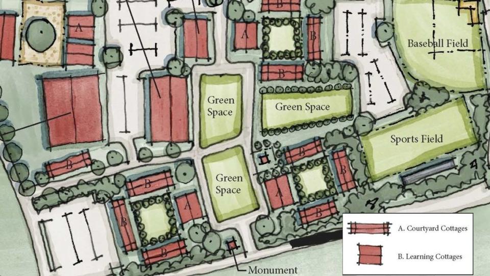 Sea Islands Heritage Academy is in the process of closing on a parcel of land on St. Helena Island that will become its permanent home, with a projected opening for the 2026 school year. This is a design of the proposed facility.