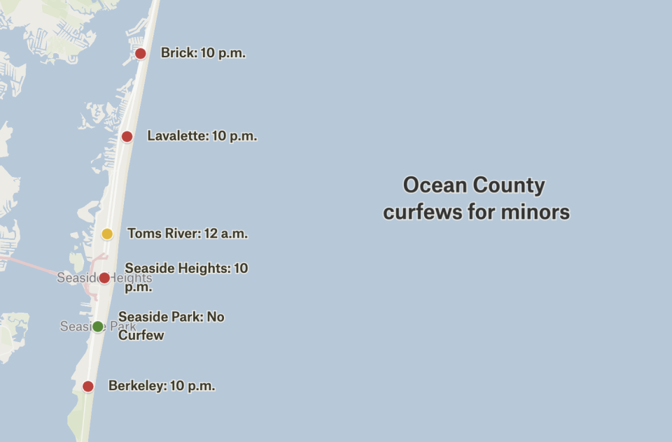 Ocean County's Shore towns are among the more restrictive in the state when it comes to youth curfews.