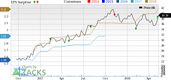 Versum Materials (VSM) demonstrates strong performance in Q2 on the back of strong top-line growth in Materials and DS&S segments. The company also raises guidance for fiscal 2018.