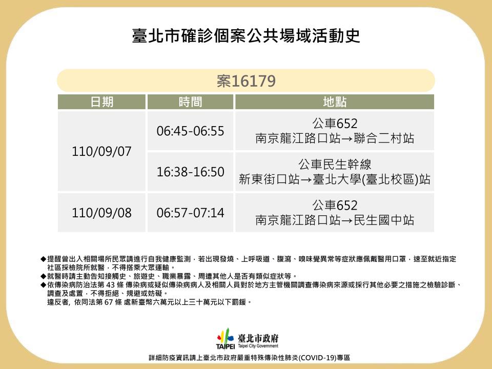 （台北市政府提供）