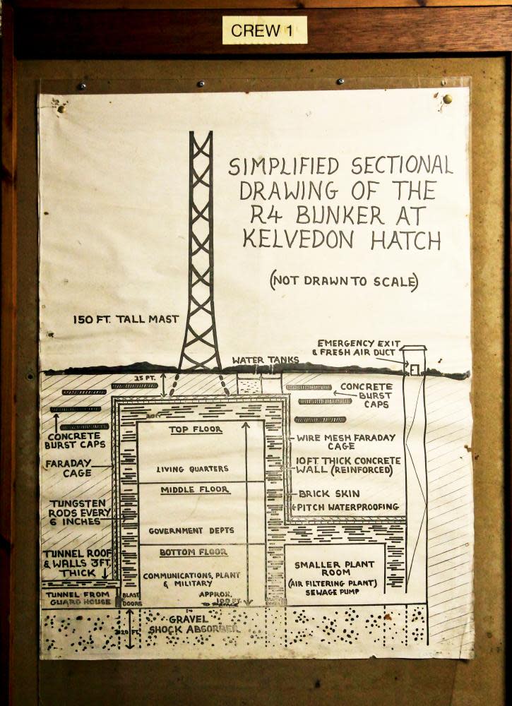 Diagram of the Kelvedon Hatch bunker.