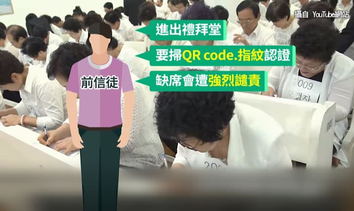 進出禮拜堂，要掃QR code或是指紋認證身分。（圖／東森新聞／翻攝自youtube）