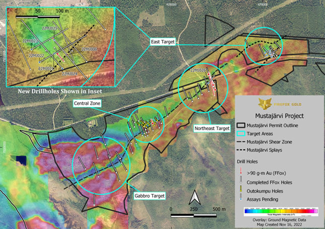 FireFox Gold Corp, Friday, November 18, 2022, Press release picture