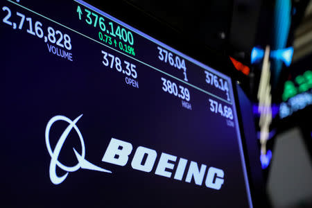 FILE PHOTO: The company logo and trading informations for Boeing is displayed on a screen on the floor of the New York Stock Exchange (NYSE) in New York, U.S., March 13, 2019. REUTERS/Brendan McDermid/File Photo