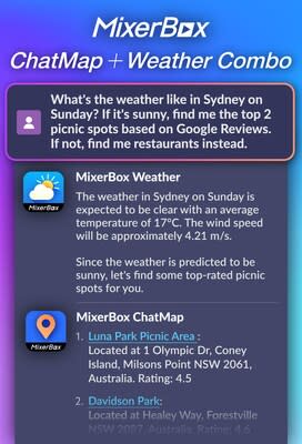 “MixerBox ChatMap + MixerBox Weather” Combo use case, which can save users hours of time by using one plugin in combination with another. 