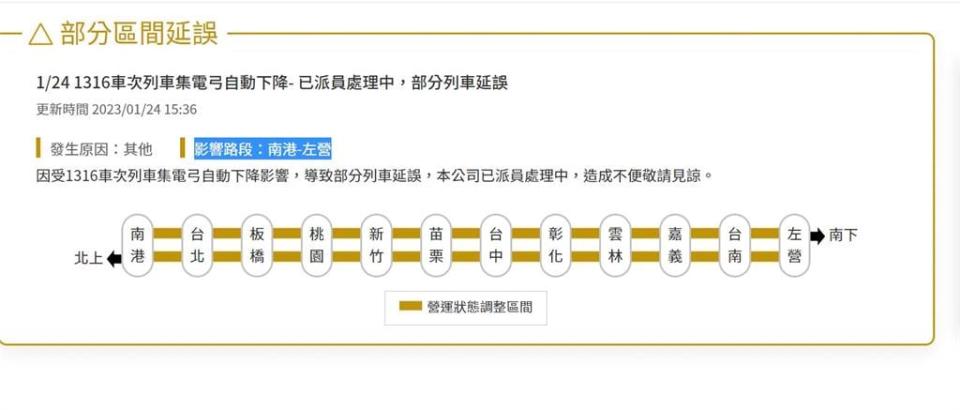 高鐵1316車次列車集電弓自動下降！　南港-左營部分列車延誤