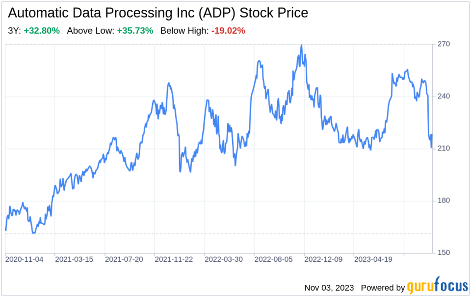 The Automatic Data Processing Inc (ADP) Company: A Short SWOT Analysis