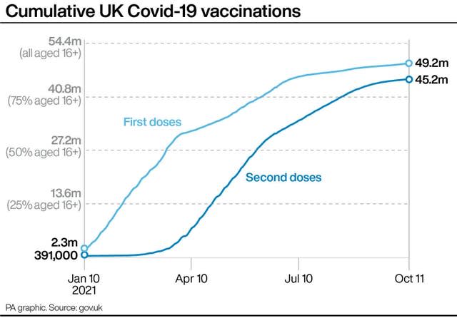 HEALTH Coronavirus