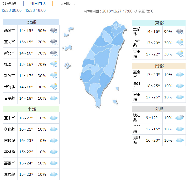 （取自中央氣象局網站）