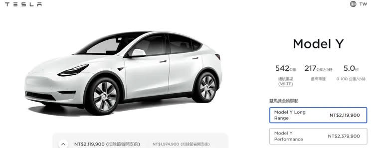 從台灣特斯拉官網上，可發現Model Y Long Range及Model Y Performance都已雙雙下修售價。官網截圖