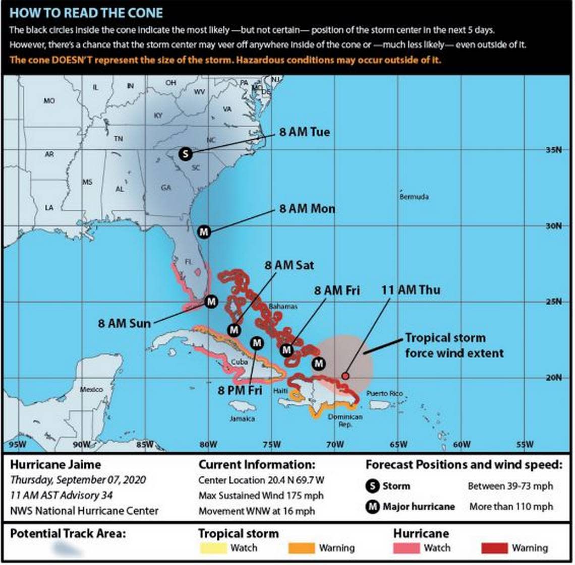 One of the variations of a potential cone graphic shown to research participants in the University of Miami study into the effectiveness of the National Hurricane Center’s cone of uncertainty.