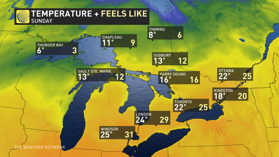 Ontario temps Sunday