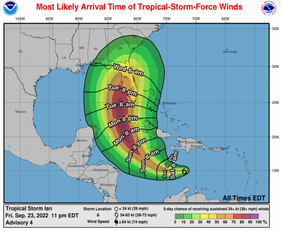 The NHC warned that all preparations in South Florida and the Keys should be completed by Monday evening.