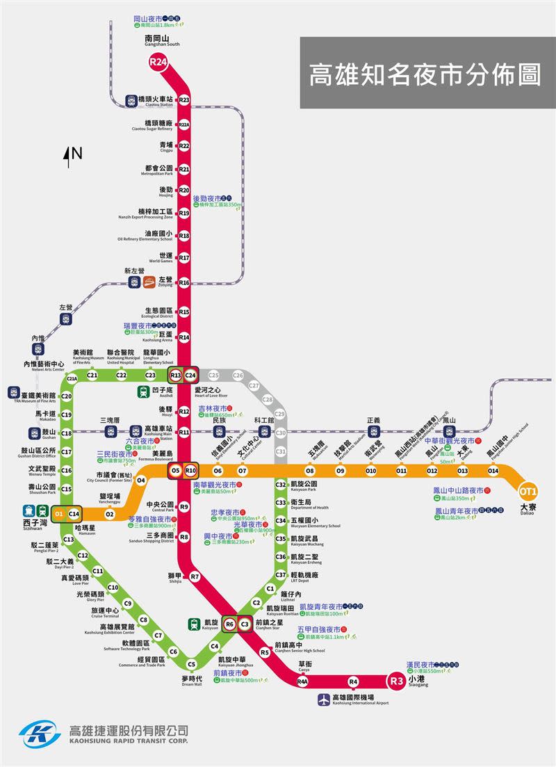 今晚來去迺夜市，高雄捷運「夜市地圖」，既實用又方便。（圖／翻攝自高雄捷運臉書）