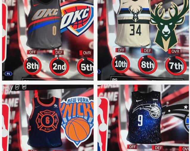 Ranking LEAKED NBA Jerseys 