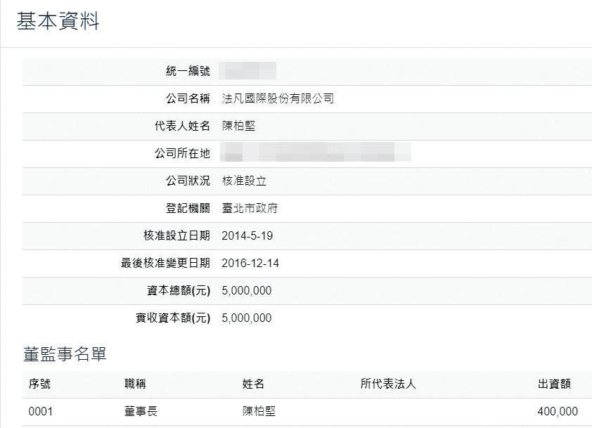 雖資本額表面上填500萬元， 但請張鈞甯就要700多萬元，一度還被調到千萬，但最後不了了之。（翻攝自OPENGOVTW網站）