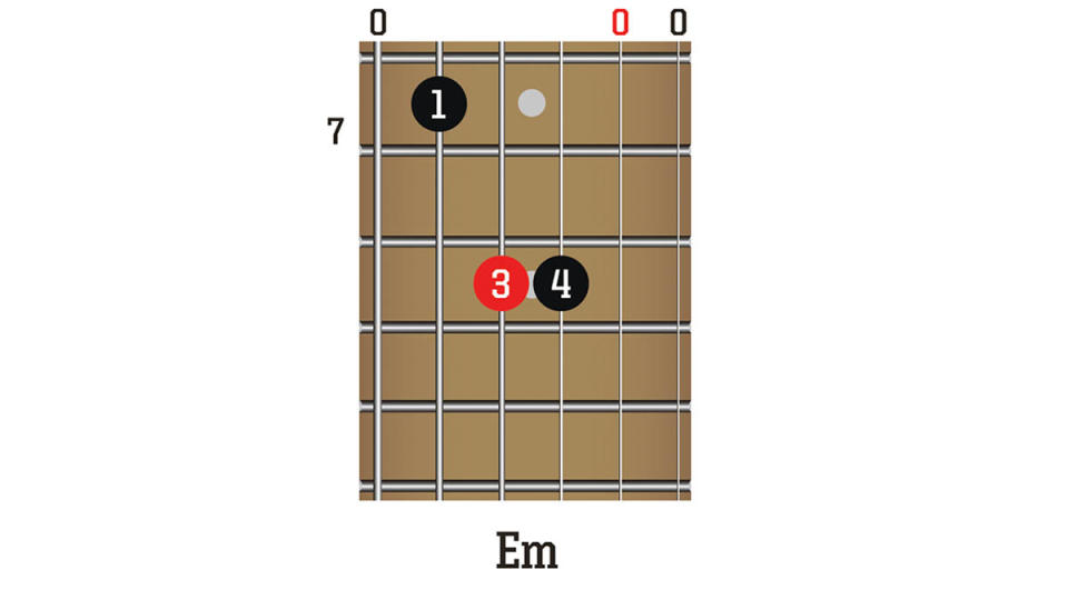 TGR374 Acoustic Chords Lesson