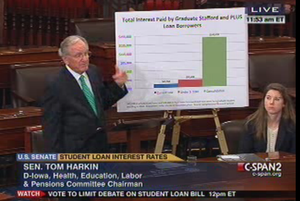 Senate Fails to Act on Rising Student Loan Rates