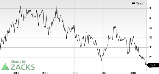 Roche inks a deal with Foundation Medicine to acquire the remaining shares of Foundation Medicine, not already owned by it for a total consideration of $2.4 billion.